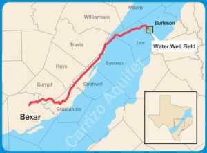 Vista Ridge Pipeline