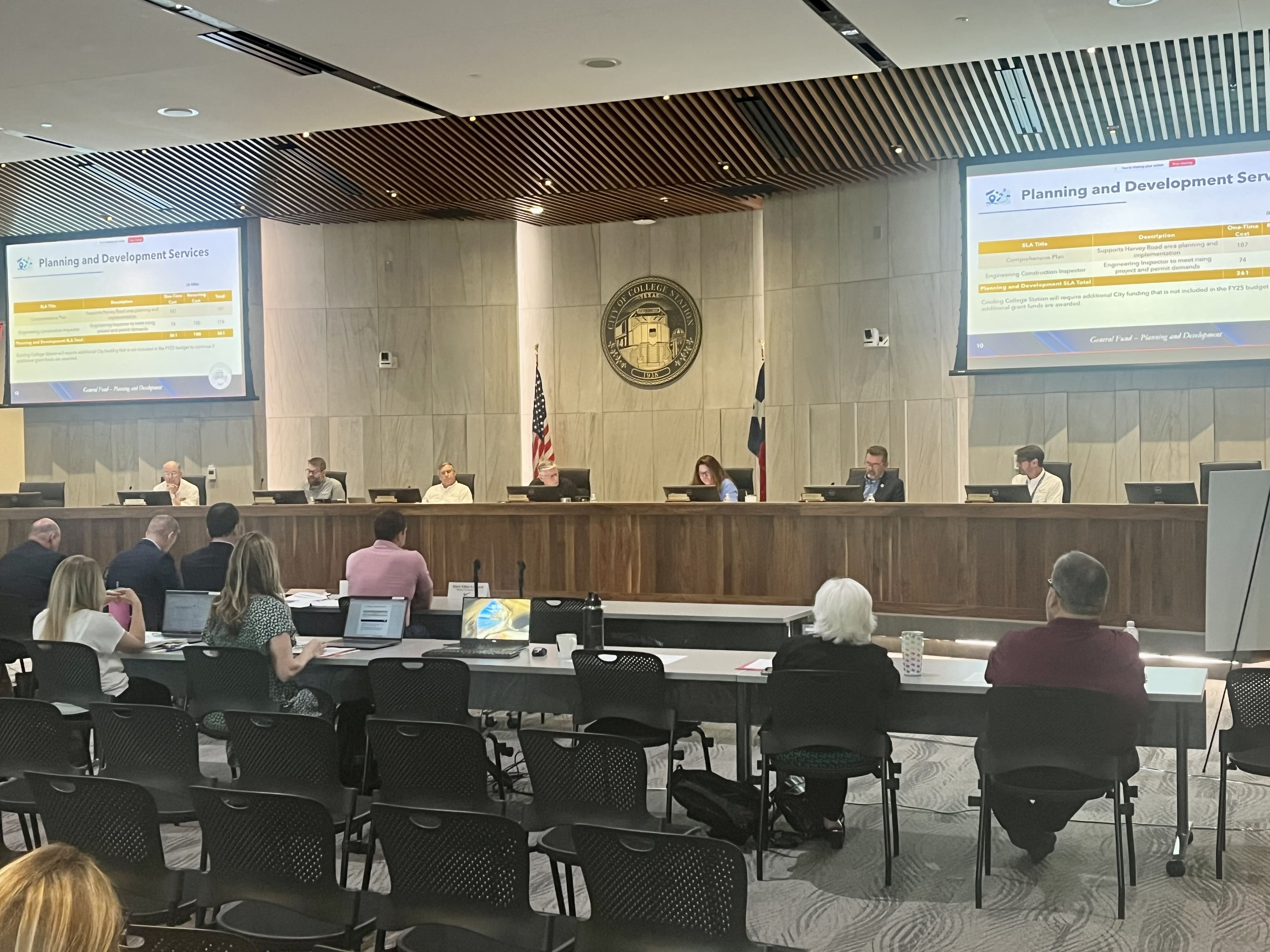 City Council examines details of FY 26 proposed budget at in-depth Wednesday workshop